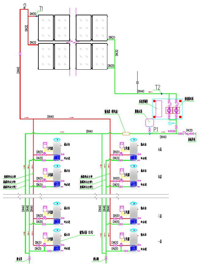 集中集熱分戶儲熱閉式系統(tǒng)原理圖