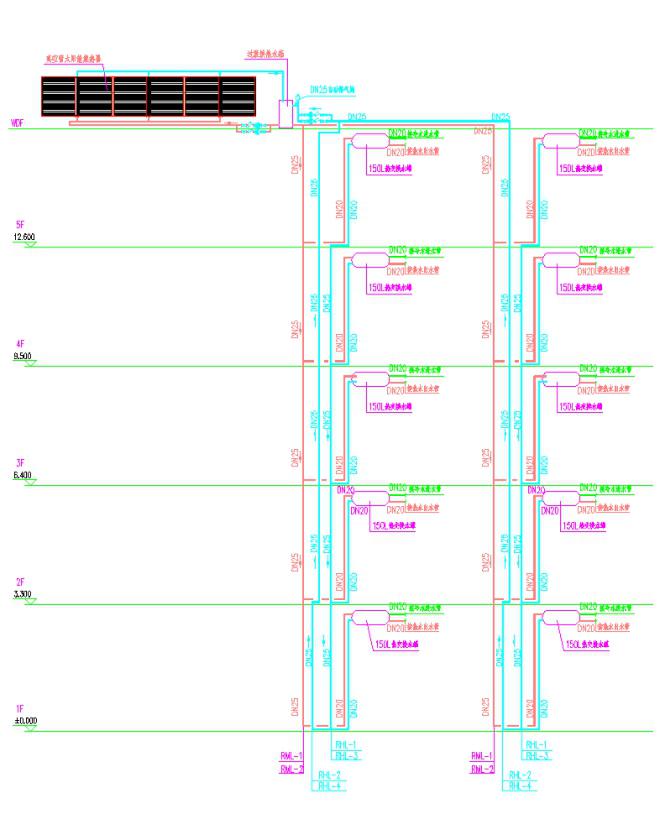 集中集熱分戶儲熱開式系統(tǒng)原理圖